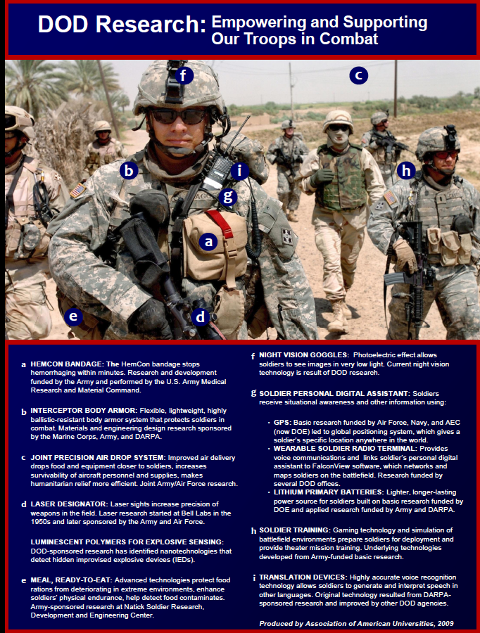 DOD